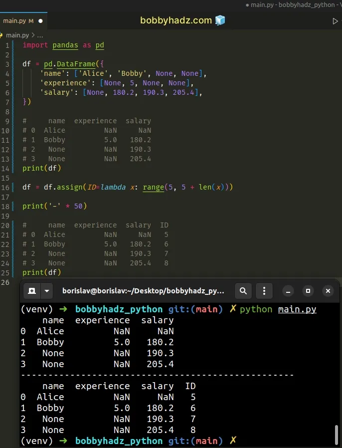 add column with incremental numbers to dataframe using assign