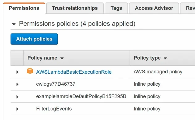 permission policies attached