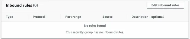 security group no inbound rules