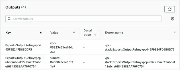 vpc stack outputs