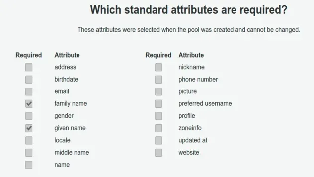 standard attributes required
