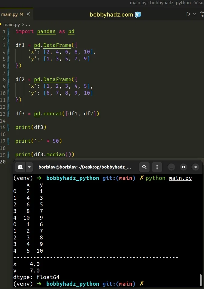 calculate median across two dataframes in pandas