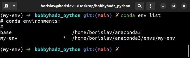 conda list environments