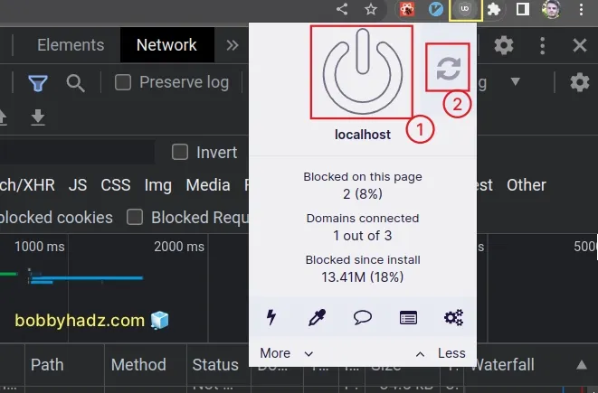 click on adblock extension and disable it