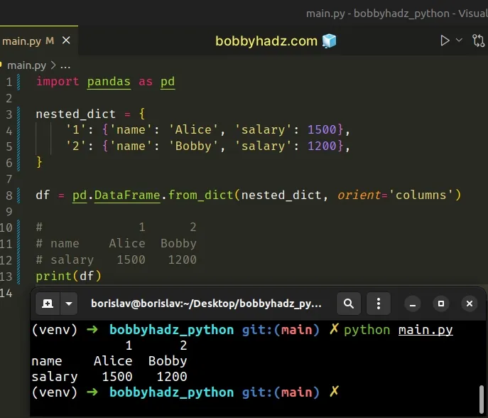 convert nested dictionary to dataframe with orient columns