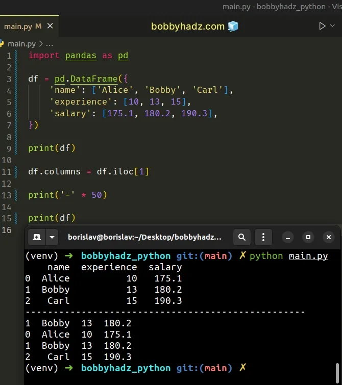 convert row to column header in pandas dataframe