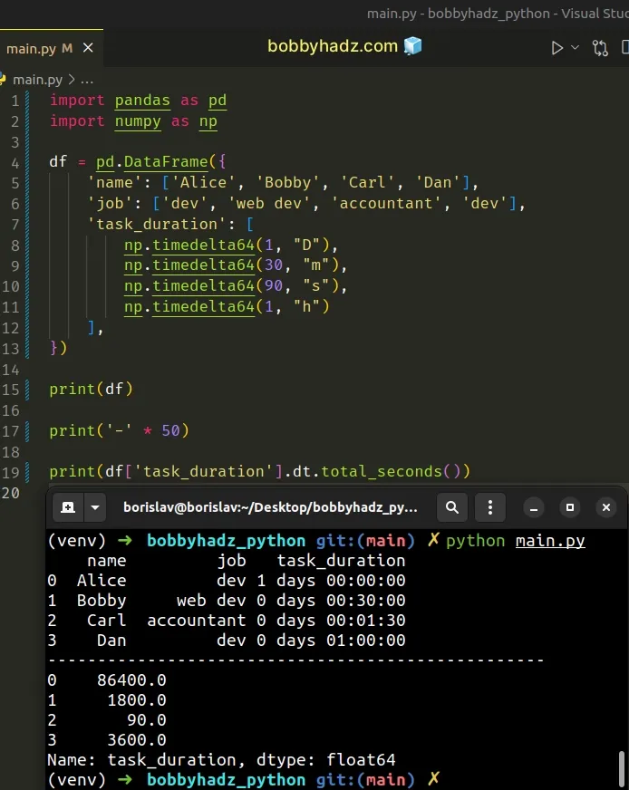 convert timedelta64 ns column to seconds in dataframe