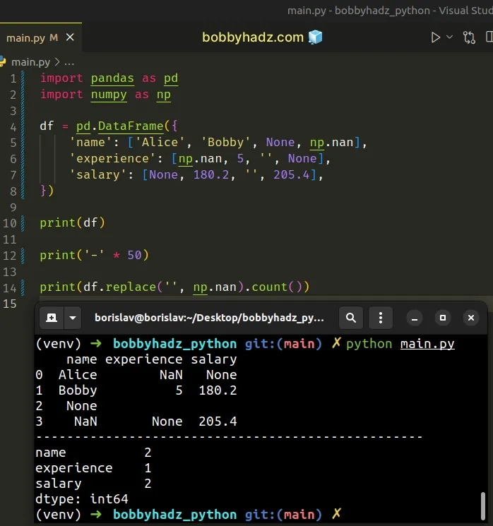 count empty strings as na values