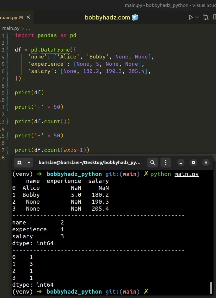 count number of non nan values is each row of dataframe