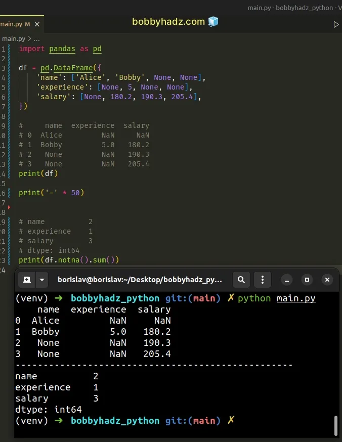 count number of not missing values using notna