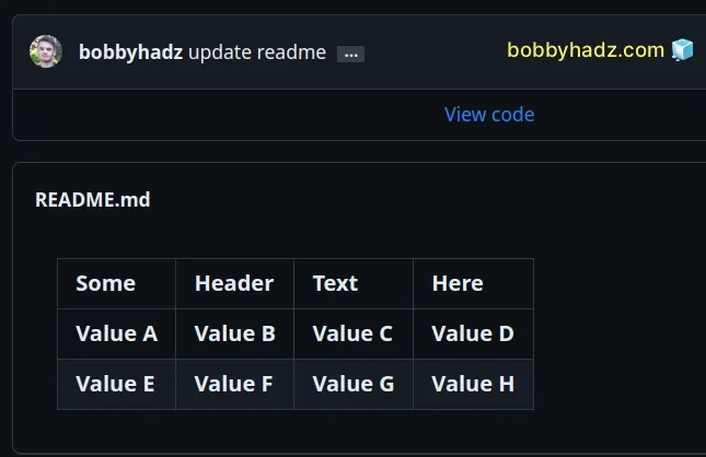 table without headers centered left