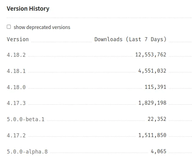 version history of package