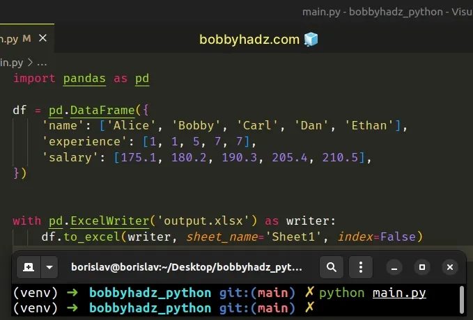 export pandas dataframe to excel without index using excel writer