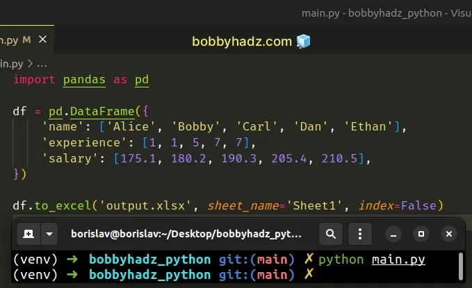 export pandas dataframe to excel without the index