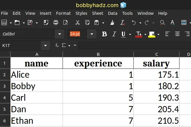 output xlsx conents with excel writer