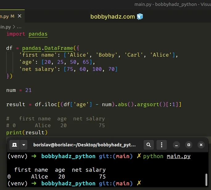 pandas-find-row-values-for-column-maximal-spark-by-examples