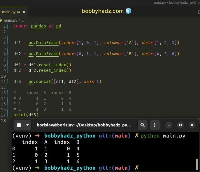 using reset index method to solve the error