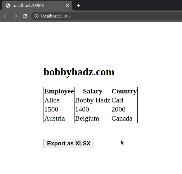 export html table to excel using sheet js