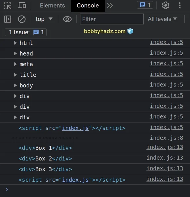 loop through all dom elements using javascript