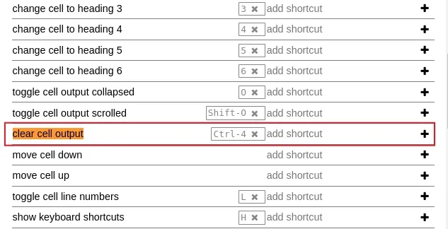 set keyboard shortcut clear cell output