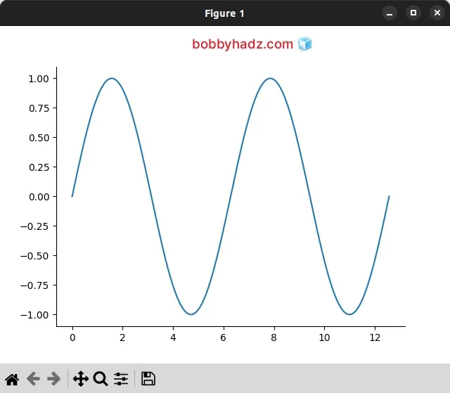 remove top and right axis using seaborn