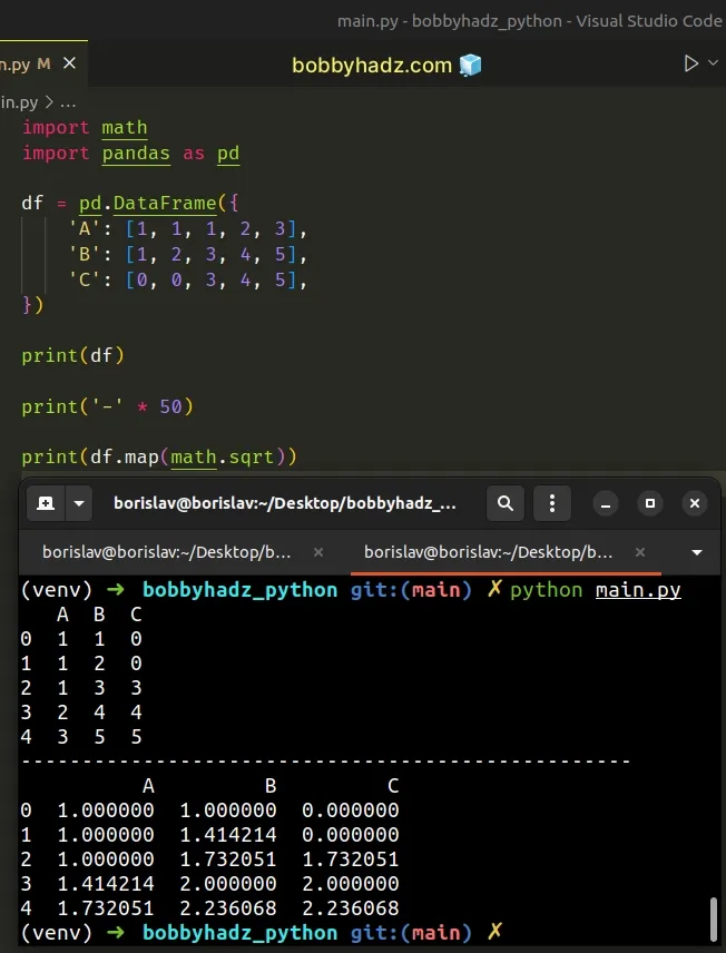 apply function to each cell of dataframe using dataframe map