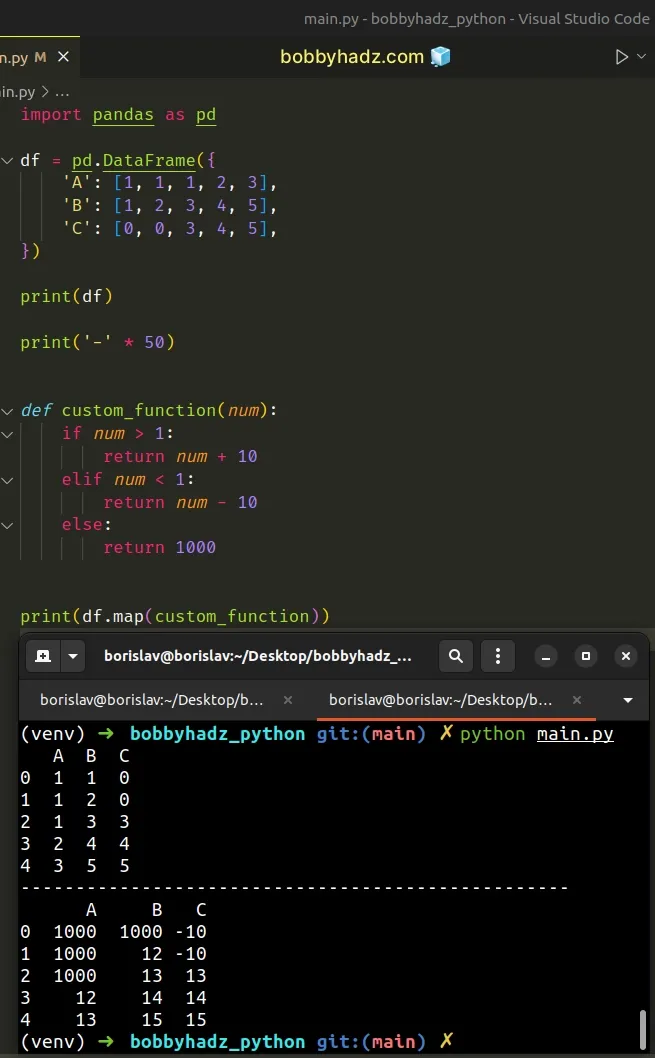 using dataframe map method with custom function