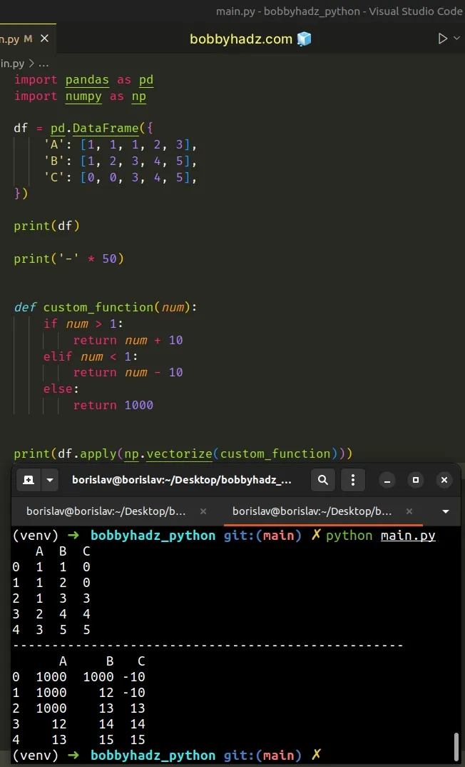 using numpy vectorize to apply function to each cell