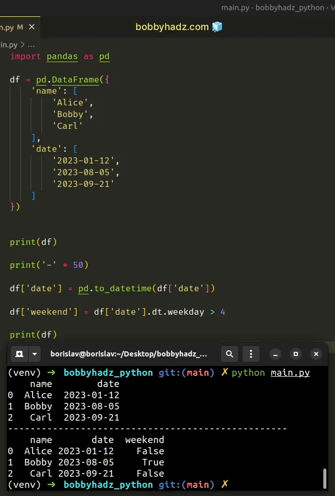 check if each date in dataframe is during weekend in pandas