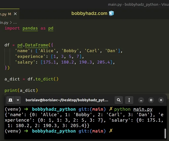 by default to dict method converts dataframe to dictionary