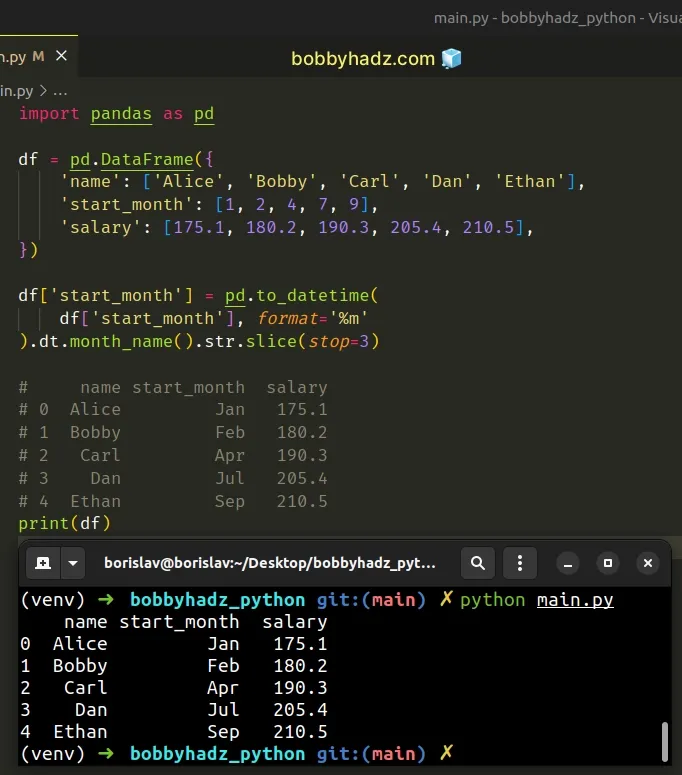 convert month number to month abbreviation in dataframe