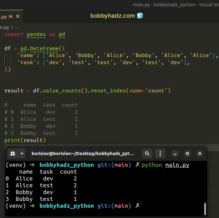 getting the result as a dataframe