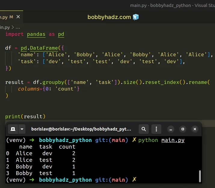 split-pandas-column-of-lists-into-multiple-columns-data-science-parichay