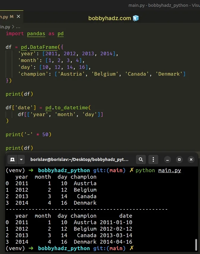 create date column from year month day using subset of dataframe