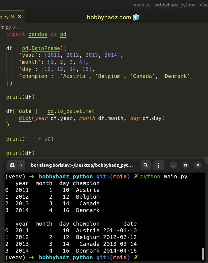 pandas create date column from year month day