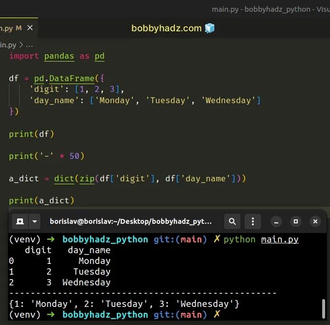 create dictionary from two dataframe columns using dict