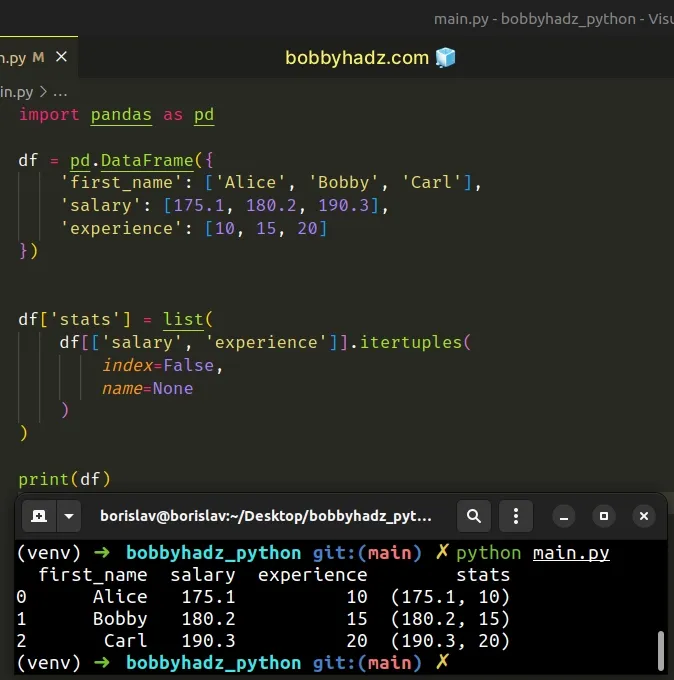 create tuple from two columns in pandas using itertuples