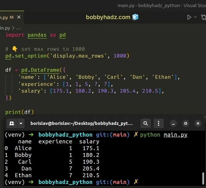 making sure all rows are shown when printing dataframe