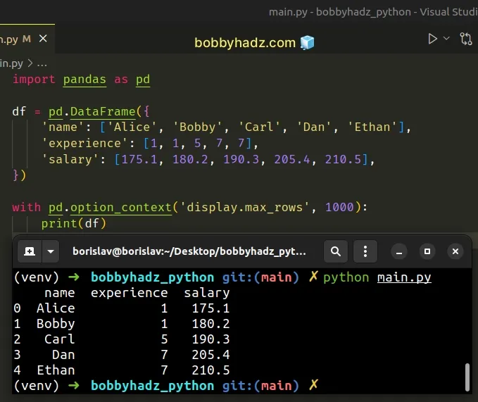 only setting the maximum number of rows for block of code