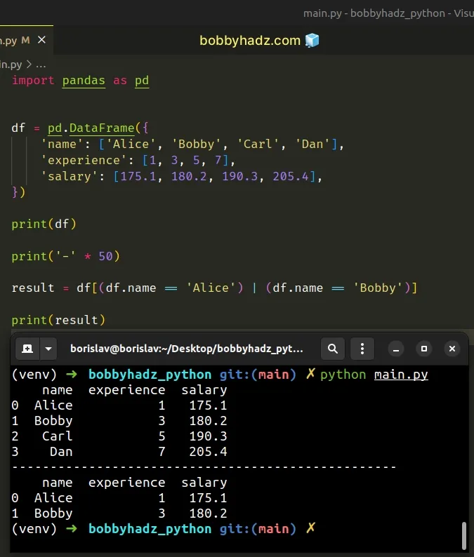 element wise logical or operator in pandas with string values