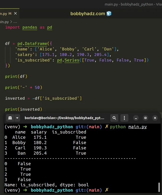 using logical not with minus operator