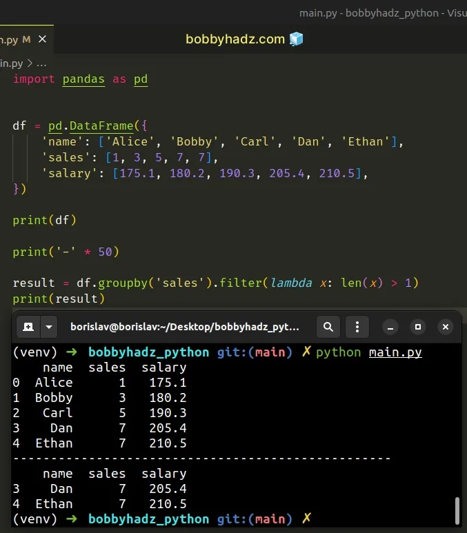 filter dataframe by value counts in pandas