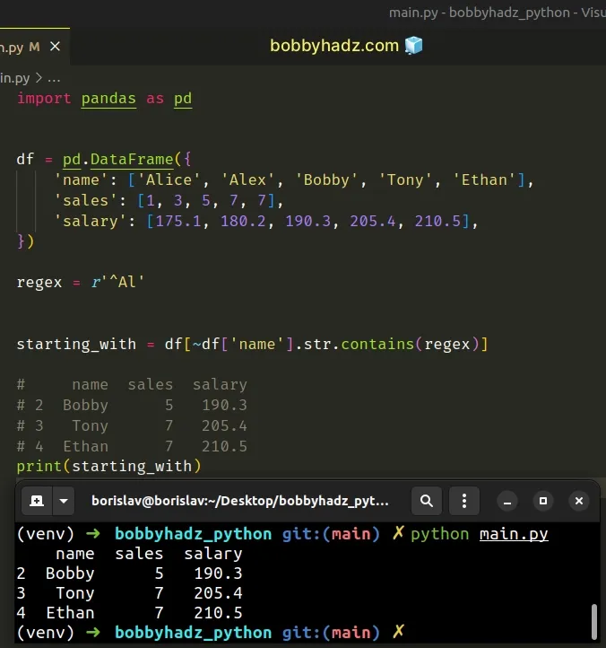 getting rows with values not matching regex in dataframe