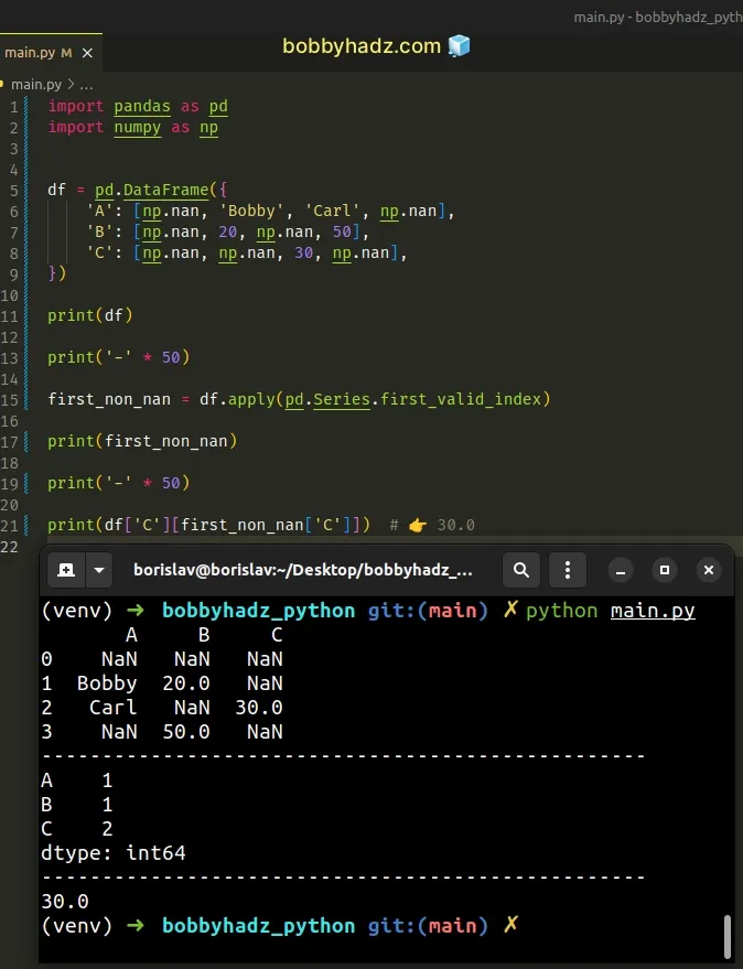 access index from newly created dataframe