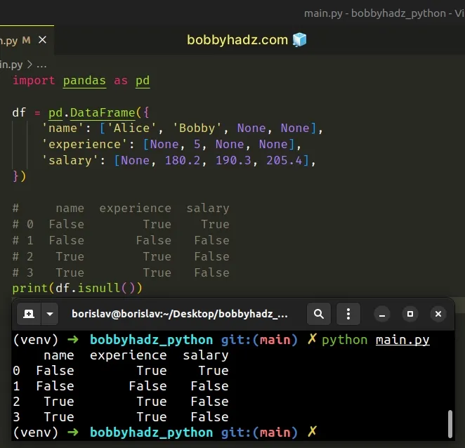 pandas-find-the-percentage-of-missing-values-in-each-column-bobbyhadz