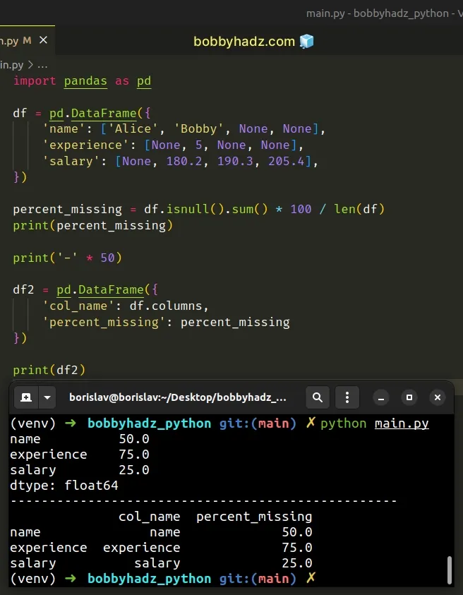 pandas-find-the-percentage-of-missing-values-in-each-column-bobbyhadz