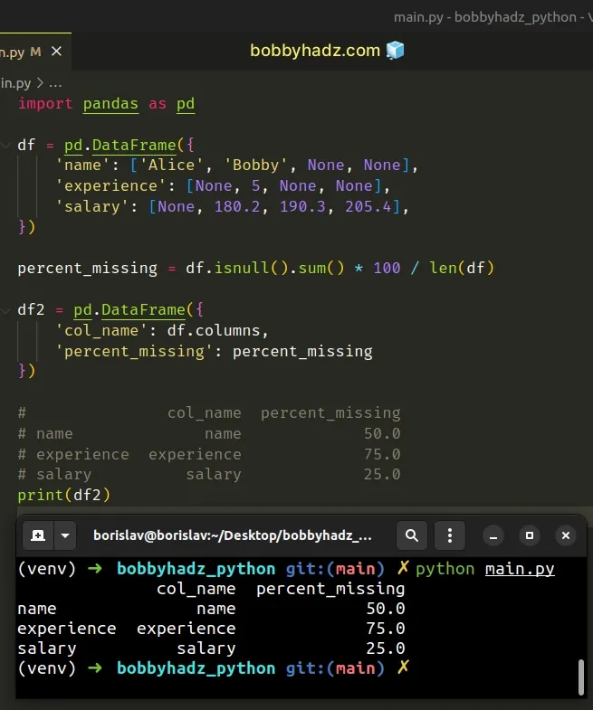 pandas-find-column-names-that-contain-specific-string-data-science