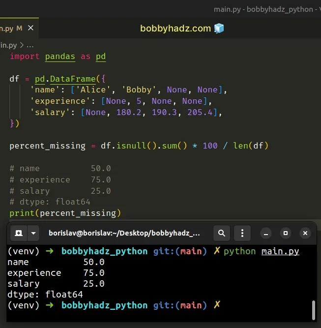 pandas-find-the-percentage-of-missing-values-in-each-column-bobbyhadz