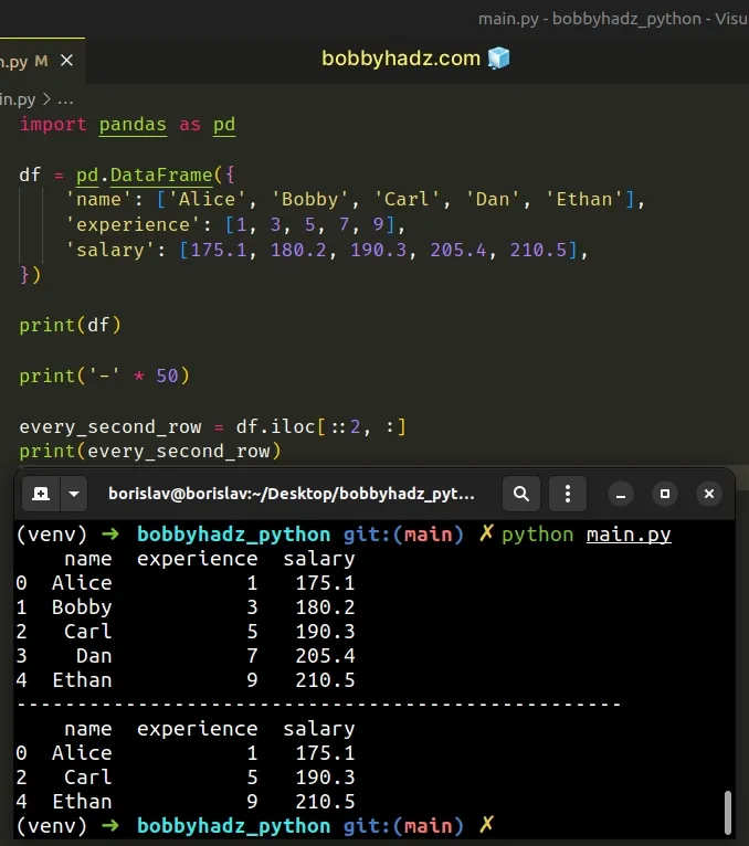 get every nth row in pandas dataframe