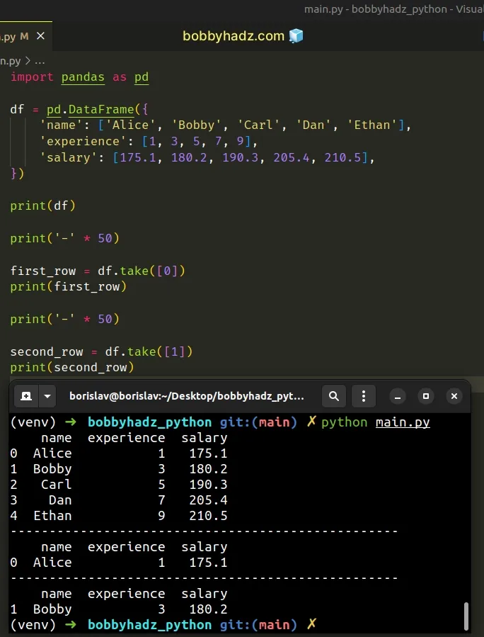 get nth row of dataframe using take